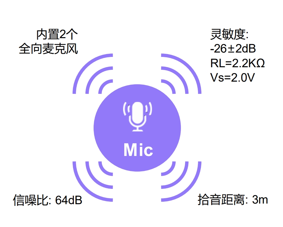 meet50 microphone 1